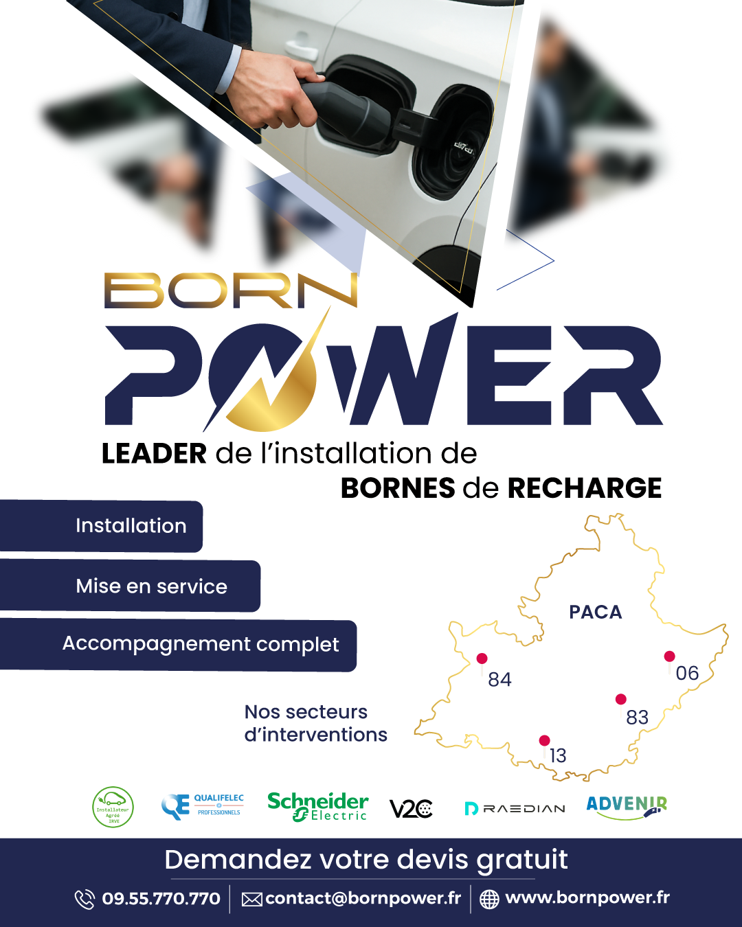 Born Power