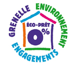 Grenelle-environnement-eco-pret